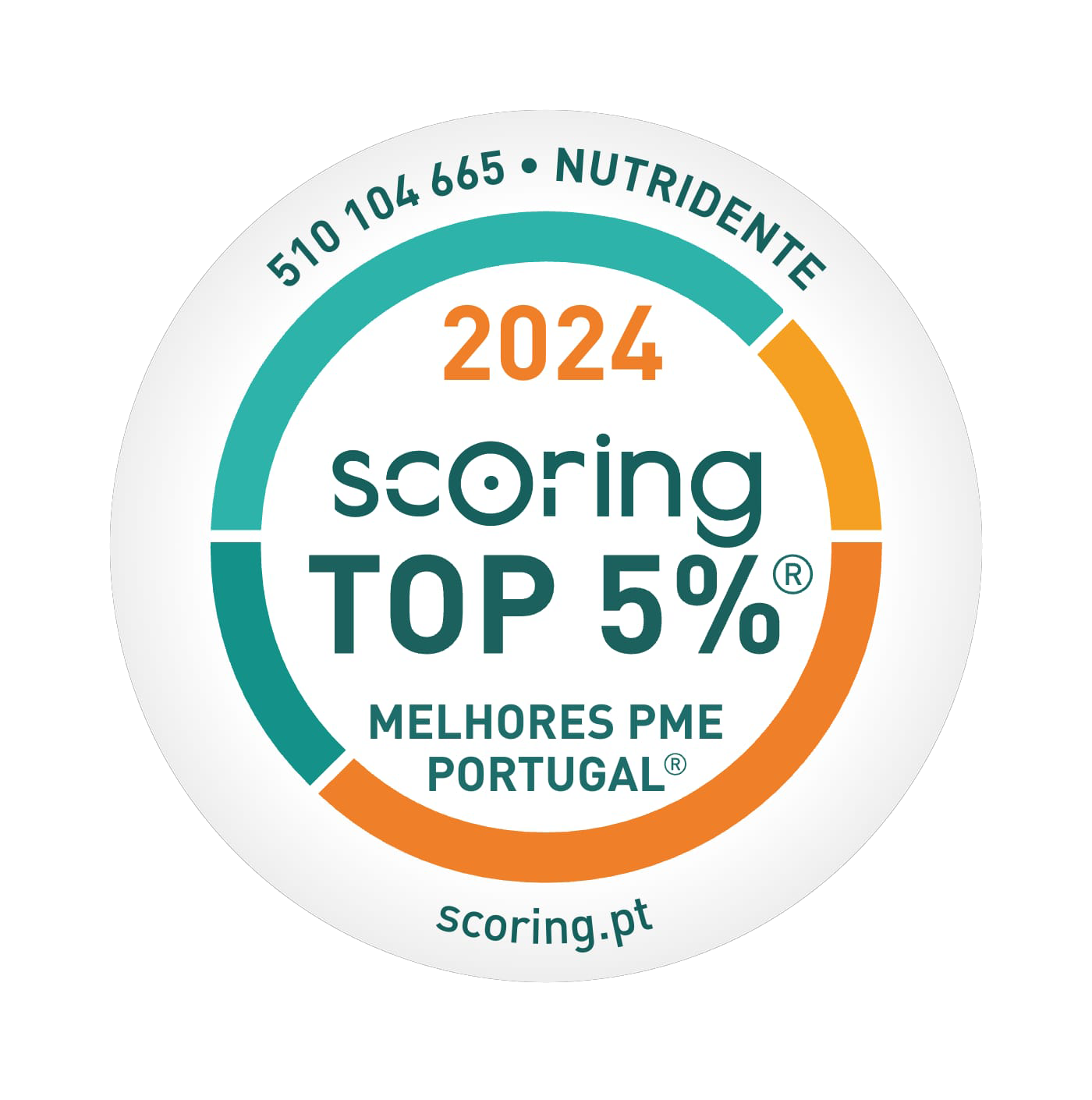 Distinção Scoring